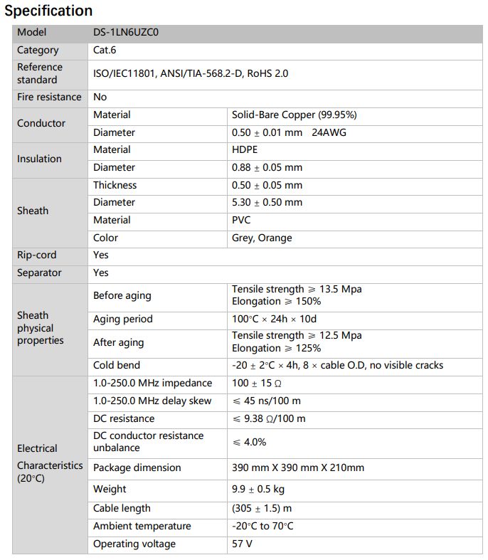 U/UTP Cat6 PVC 24AWG Cable